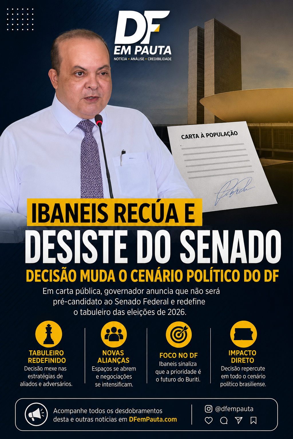 Ibaneis recua do Senado e redefine o tabuleiro político do Distrito Federal
