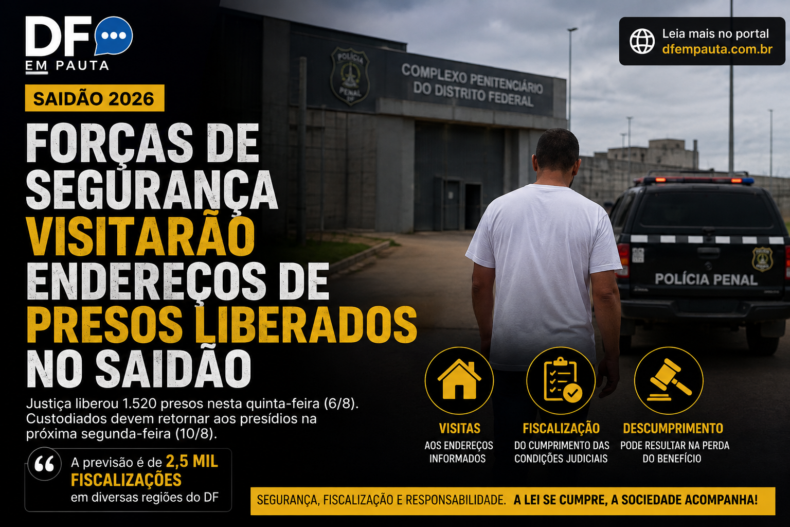 MUITO ALÉM DO SAIDÃO: O EQUILIBRIO ENTRE RESSOCIALIZAÇÃO, FISCALIZAÇÃO E CONFIANÇA DA SOCIEDADE.