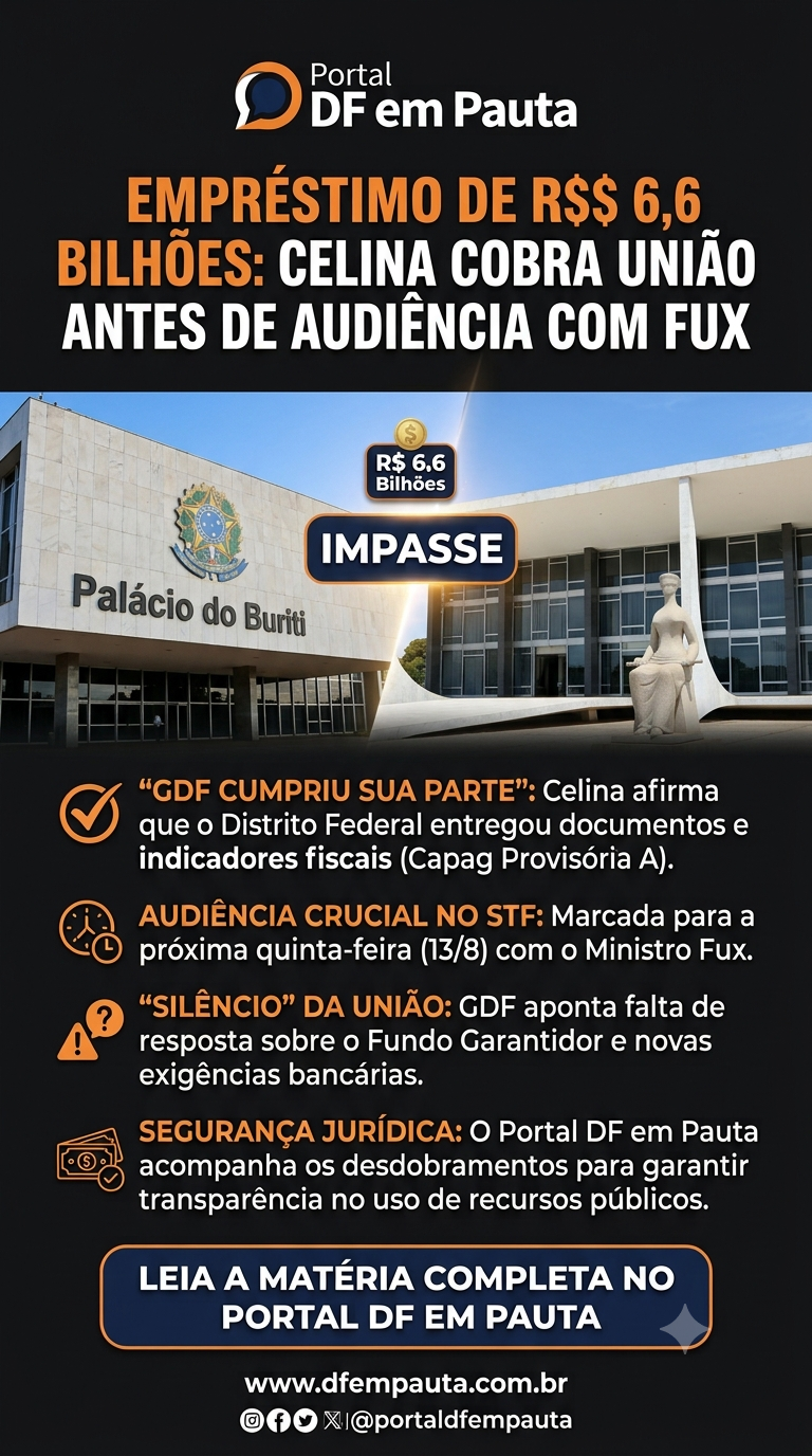 ENTRE NÚMEROS, SILÊNCIO E BRASÍLIA: O BRB AGUARDA UMA RESPOSTA.